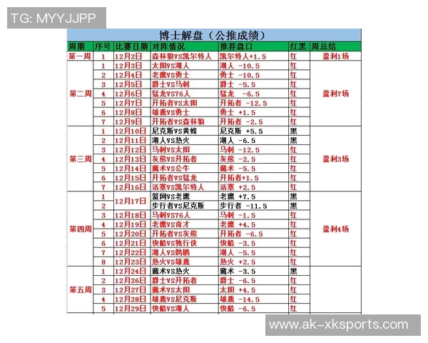 雄鹿与篮网对决分析及篮球彩票投注策略探讨